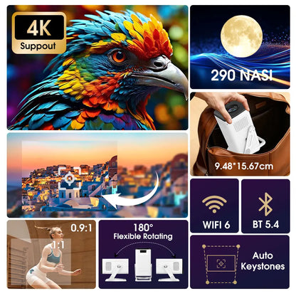 Portable HD Mini Projector
