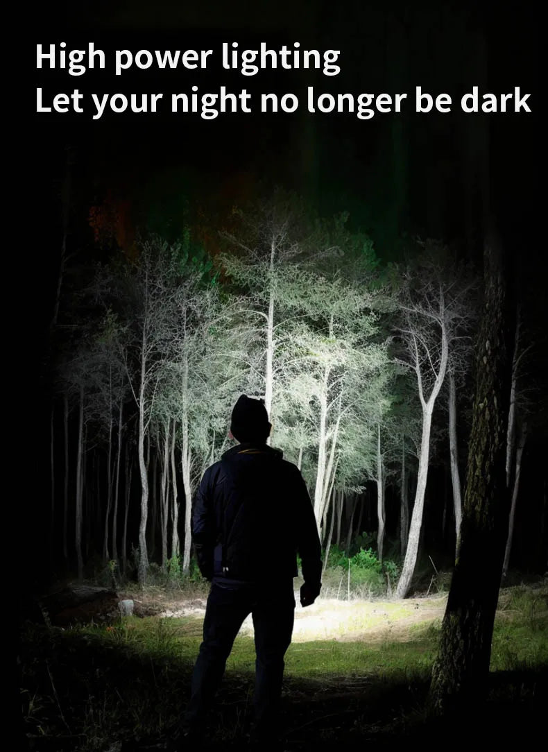 Rechargeable Ear-Mounted LED Headlamp