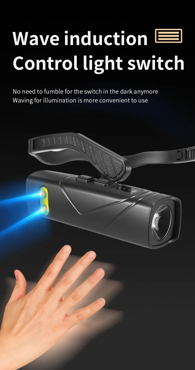 Rechargeable Ear-Mounted LED Headlamp